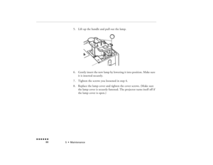 Page 1015  •  
Maintenance
 n  n  n  n  n  n             86
5.
Lift up the handle and pull out the lamp.
6.
Gently insert the new lamp by lowering it into position. Make sure it is inserted securely.
7.
Tighten the screws you loosened in step 4.
8.
Replace the lamp cover and tighten the cover screws. (Make sure the lamp cover is securely fastened. The projector turns itself off if the lamp cover is open.)
pro-ch5.fm  Page 86  Tuesday, May 13, 1997  2:23 PM 