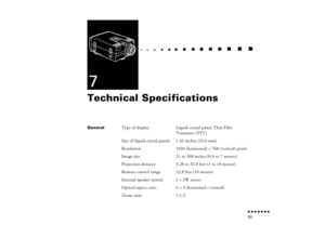 Page 108n  n  n  n  n  n  n  n 93
  n     
n       
 n     
n     n    
n     
n     n
   
 n   
 n     
n     
n      
n      
n  
7Technical Specifications General
Type of display Liquid crystal panel, Thin Film 
Transistor (TFT)
Size of liquid crystal panels 1.32 inches (33.6 mm)
Resolution 1024 (horizontal) 
´ 768 (vertical) pixels
Image size 21 to 300 inches (0.6 to 7 meters)
Projection distance 3.28 to 32.8 feet (1 to 10 meters)
Remote control range 32.8 feet (10 meters)
Internal speaker system 2 
´ 2W...