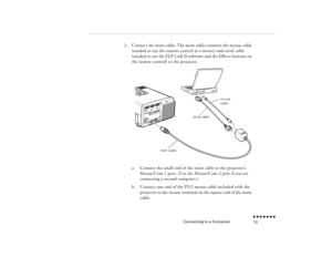 Page 30Connecting to a Computer
n  n  n  n  n  n  n  n 13
2.
Connect the main cable. The main cable connects the mouse cable (needed to use the remote control as a mouse) and serial cable (needed to use the ELP Link II software and the Effects buttons on the remote control) to the projector.   a.
Connect the small end of the main cable to the projector’s Mouse/Com 1 port. (Use the Mouse/Com 2 port if you are connecting a second computer.)
b.
Connect one end of the PS/2 mouse cable included with the projector to...