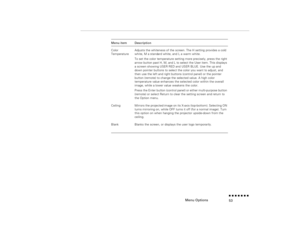 Page 69Menu Options
n  n  n  n  n  n  n  n 53
Color Temperature
Adjusts the whiteness of the screen. The H setting provides a cold white, M a standard white, and L a warm white.To set the color temperature setting more precisely, press the right arrow button past H, M, and L to select the User item. This displays a screen showing USER RED and USER BLUE. Use the up and down pointer buttons to select the color you want to adjust, and then use the left and right buttons (control panel) or the pointer button...