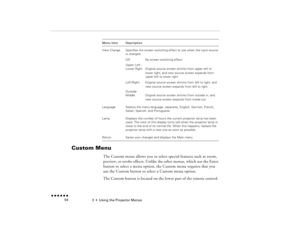 Page 703  •  
Using the Projector Menus
 n  n  n  n  n  n             54
Custom Menu 
The Custom menu allows you to select special features such as zoom, preview, or strobe effects. Unlike the other menus, which use the Enter button to select a menu option, the Custom menu requires that you use the Custom button to select a Custom menu option.The Custom button is located on the lower part of the remote control. View Change
Specifies the screen switching effect to use when the input source is changed.Off
No...