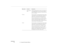 Page 723  •  
Using the Projector Menus
 n  n  n  n  n  n             56
Zoom Screen Shift
Press the pointer button to zoom in on a portion of the enlarged display. You can move the image up, down, left, right, and diagonally to closely view any part of the display.
Preview
Press the bottom multi-purpose button then check if the value next to the Preview menu is New Set or Present Set. If the value is New Set, press the bottom multi-purpose button to toggle the value.Press the Custom button to turn on the...