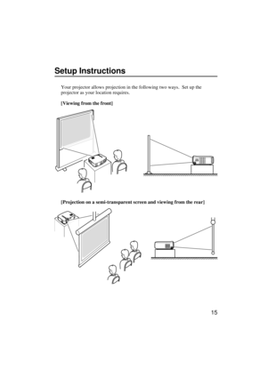 Page 1715
Setup Instructions
Your projector allows projection in the following two ways.  Set up the 
projector as your location requires.
[Viewing from the front]
[Projection on a semi-transparent screen and viewing from the rear] 