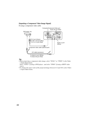 Page 2422
[Inputting a Component Video Image Signal]
If using a component video cable
Tip:
 When projecting a component video image, select YCbCr or YPbPr in the Video 
> Input Signal menu.
Select YCbCr if using a DVD player,  and select YPbPr if using a HDTV video 
source.
 To change the aspect ratio of the projected image between 4:3 and 16:9, select Video 
> Aspect Ratio menu.
To Y port (Green)
To Pb or Cb port (Blue)
To Pr or Cr port (Red)
Audio (L) port 
(White) Computer/Component Video port
DVD player,...
