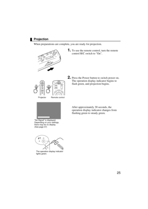 Page 2725
Projection
When preparations are complete, you are ready for projection.
1.To use the remote control, turn the remote 
control R/C switch to On.
2.Press the Power button to switch power on.
The operation display indicator begins to 
flash green, and projection begins.
After approximately 30 seconds, the 
operation display indicator changes from 
flashing green to steady green.
Projector Remote control
No-Signal is displayed.  
Depending on your settings, 
there may be no display.
(See page 47)
The...