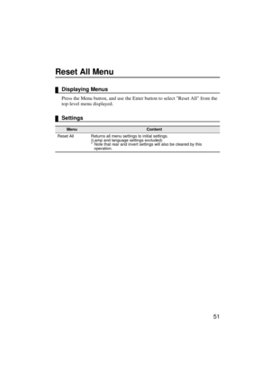 Page 5351
Reset All Menu
Displaying Menus
Press the Menu button, and use the Enter button to select Reset All from the 
top-level menu displayed.
Settings
MenuContent
Reset All Returns all menu settings to initial settings.
(Lamp and language settings excluded)
* Note that rear and invert settings will also be cleared by this 
operation. 