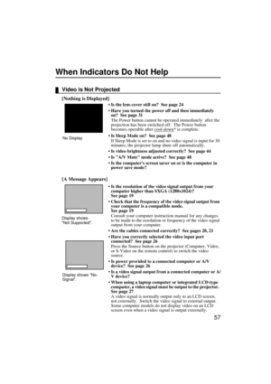 Page 5957
When Indicators Do Not Help
Video is Not Projected
[Nothing is Displayed]
• Is the lens cover still on?  See page 24
 Have you turned the power off and then immediately 
on?  See page 31
The Power button cannot be operated immediately  after the 
projection has been switched off.  The Power button 
becomes operable after cool-down
* is complete.
 Is Sleep Mode on?  See page 48
If Sleep Mode is set to on and no video signal is input for 30 
minutes, the projector lamp shuts off automatically.
 Is...