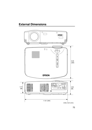 Page 7775
External Dimensions
Units: inch (mm) 11.81 (300)3.90
(99) 3.15
(80)
9.06
(230) 