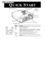 Page 3 
Button Function  
Power Turns the projector on or off.
Help Displays the Help menu.
Source Switches the image source in order of computer   
®  
S-video   
®  
composite video. If there is no S-video input, the switch toggles 
between computer and composite video.
Enter Selects a menu option when the Help menu is displayed.
Keystone +/- Adjusts a trapezoid distorted image to normal.
Select Scrolls up and down, or right and left when the Help menu is 
displayed.
operation paneloperation indicator
zoom...