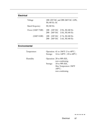 Page 10587
Electrical
Voltage100-120 VAC and 200-240 VAC ±10%,
50/60 Hz AC
Rated frequency 50/60 Hz
Power (EMP-7100) 100 - 120 VAC   2.9A, 50/60 Hz
200 - 240 VAC   1.8A, 50/60 Hz
(EMP-5100) 100 - 120 VAC   2.7A, 50/60 Hz
200 - 240 VAC   1.6A, 50/60 Hz
Environmental
Temperature Operation: 41 to 104°F (5 to 40°C)
Storage: 14 to 140°F (-10 to 60°C)
Humidity Operation: 20 to 80% RH,
non-condensing
Storage: 10 to 90% RH,
Max Temperature 104°F
(40°C)
non-condensing
Electrical 