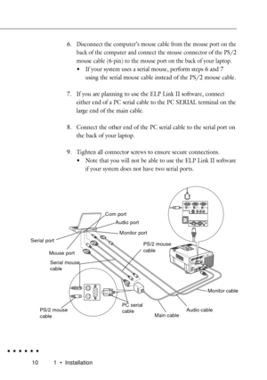 Page 28101 ¥ Installation
6.Disconnect the computerÕs mouse cable from the mouse port on the
back of the computer and connect the mouse connector of the PS/2
mouse cable (6-pin) to the mouse port on the back of your laptop.
¥ If your system uses a serial mouse, perform steps 6 and 7
using the serial mouse cable instead of the PS/2 mouse cable.
7. If you are planning to use the ELP Link II software, connect
either end of a PC serial cable to the PC SERIAL terminal on the
large end of the main cable.
8. Connect...