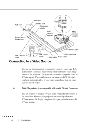 Page 32141 ¥ Installation
Computer In 1 Computer In 2
Monitor
Audio In 1 Audio In 2 Audio Out
S-Video
Video InAudio In
LR
Remote
1-Mouse/ Com-2
Connecting to a Video Source
You can use this connection procedure to connect a video tape deck,
a camcorder, a laser disc player or any other compatible video image
source to the projector. The projector can receive composite video or
S-Video signals. If your video source has a one-pin RCA video jack
you have composite video. If your video source has a four-pin video...