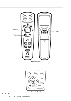 Page 44262 ¥ Using the Projector
Remote control
Operation Panel
Click 2
Click 1 Pointer 