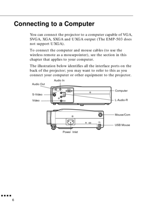 Page 22        
6
Connecting to a Computer
You can connect the projector to a computer capable of VGA, 
SVGA, XGA, SXGA and UXGA output (The EMP-503 does 
not support UXGA).
To connect the computer and mouse cables (to use the 
wireless remote as a mousepointer), see the section in this 
chapter that applies to your computer.
The illustration below identifies all the interface ports on the 
back of the projector; you may want to refer to this as you 
connect your computer or other equipment to the...