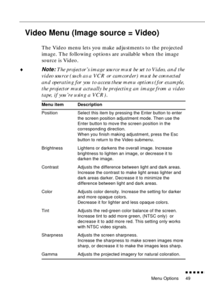 Page 65Menu Options
          
49
Video Menu (Image source = Video)  
The Video menu lets you make adjustments to the projected 
image. The following options are available when the image 
source is Video.
♦Note: The projector’s image source must be set to Video, and the 
video source (such as a VCR or camcorder) must be connected 
and operating for you to access these menu options (for example, 
the projector must actually be projecting an image from a video 
tape, if you’re using a VCR).
Menu item...