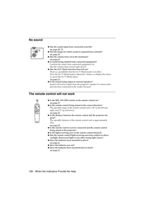Page 108106 - When the Indicators Provide No HelpEMP-715/505E  trouble.fm
No sound
The remote control will not work
Has the sound input been connected correctly?
see page 28
, 32Has the image for which sound is required been selected?
see page 38
Has the volume been set to the minimum?
see page 60
Is sound being emitted from connected equipment?
Confirm the sound from connected equipment, etc.
Has the volume been turned right down?
Has the [A/V Mute] function been left on?
There is a possibility that the...