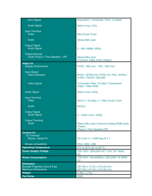 Page 2 
 
        Sync Signal 
 
        Audio Signal 
 
    Input Terminal 
        Video 
 
        Audio 
 
    Output Signal 
        Audio Signal 
 
    Output terminal 
        Audio (Plug-in, Then Speaker - Off) 
Separation / Composite / Sync. on green 
 
500m Vrms / 47Ω 
  
 
Mini D-sub 15 pin 
 
Stereo Mini Jack 
 
 
0 - 500 VRMS / 60 
0 Ω  
 
 
Stereo Mini Jack 
(Common Video Audio Output) 
Video I/O 
    Display Performance 
 
    Input Signal 
        Video Standard 
 
         
        Video...