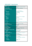 Page 1EPSON EMP-715 Specific ations
M od el 
EM P-715
P roj ection S yste mR G B  Liq u id  Cry s ta l S hut ter  P ro je ction
S ys te m
P roj ection  Method  
Front /  Rear  /  C eili ng  Mou nt
S peci fica tio n o f M ain  Par ts
LCD
     
 Si ze
     
Driv ing Me thod
      Pix el  Nu mber
     Na tiv e  Reso lut ion
     A sp ect Ra tio
      Pix el  A rr an ge ment
Pro je ctio n L ens
      Type
      F-nu mber
     Fo ca l L eng th
     Zoom  Rat io
     L ens  c o ver
La mp Type
O ptic a l S ys te m...