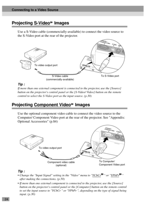 Page 2624
Projecting S-Video Images
Use a S-Video cable (commercially-available) to connect the video source to 
the S-Video port at the rear of the projector.
Tip :
If more than one external component is connected to the projector, use the [Source] 
button on the projectors control panel or the [S-Video/ Video] button on the remote 
control to select the S-Video port as the input source. (p.30)
Projecting Component Video Images
Use the optional component video cable to connect the video source to the...