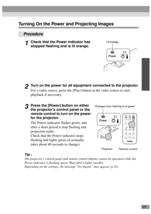 Page 3129
Turning On the Power and Projecting Images
Procedure
1Check that the Power indicator has 
stopped flashing and is lit orange.
2Turn on the power for all equipment connected to the projector.
For a video source, press the [Play] button at the video source to start 
playback if necessary.
3Press the [Power] button on either 
the projectors control panel or the 
remote control to turn on the power 
for the projector.
The Power indicator flashes green, and 
after a short period it stop flashing and...