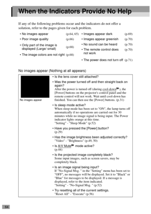 Page 6664
When the Indicators Provide No Help
If any of the following problems occur and the indicators do not offer a 
solution, refer to the pages given for each problem.
No images appear (Nothing at all appears)
No images appear(p.64, 65)Images appear dark (p.69)
Poor image quality (p.66)Images appear greenish(p.70)
Only part of the image is 
displayed (Large/ small)(p.68)No sound can be heard(p.70)
The remote control does 
not work(p.70)
The image colors are not right(p.68)
The power does not turn...