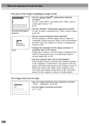 Page 7068
Only par t of the image is displayed (Large/ small)
The image colors are not right
Has the Aspect Ratio setting been selected 
correctly?
Use the Aspect Ratio command in the Video menu to 
set the aspect ratio to 4:3.
(p.51)
Has the Position setting been adjusted correctly?
Use the Position command in the Video menu to adjust.
(p.49, 50)
Has the correct resolution been selected?
Set the computer so that the signals that are output are 
compatible with this projector. Refer to the documentation...