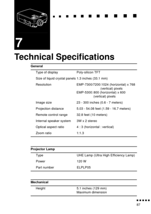 Page 107  n     n        n     n     n    n     n     n    n    n     n     n      n      n      n
n  n  n  n  n  n
87
7
Technical Speciﬁcations 
General
Type of display Poly-silicon TFT
Size of liquid crystal panels 1.3 inches (33.1 mm)
Resolution EMP-7300/7200:1024 (horizontal) x 768 
(vertical) pixels
EMP-5300: 800 (horizontal) x 600 
(vertical) pixels
Image size 23 - 300 inches (0.6 - 7 meters)
Projection distance 5.03 - 54.08 feet (1.59 - 16.7 meters)
Remote control range 32.8 feet (10 meters)
Internal...