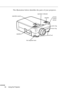 Page 50Using the Projector
  n  n  n  n
30
The illustration below identifies the parts of your projector.
operation panel
operation indicator
zoom ring
focus ring
front foot
foot adjuster lever speaker
remoto 
control 
reciverspeaker 