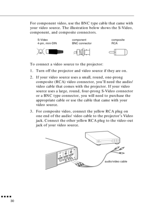 Page 50n  n  n  n  n
30
For component video, use the BNC type cable that came with 
your video source. The illustration below shows the S-Video, 
component, and composite connectors.
To connect a video source to the projector:
1. Turn off the projector and video source if they are on.
2. If your video source uses a small, round, one-prong 
composite (RCA) video connector, you’ll need the audio/
video cable that comes with the projector. If your video 
source uses a large, round, four-prong S-Video connector 
or...