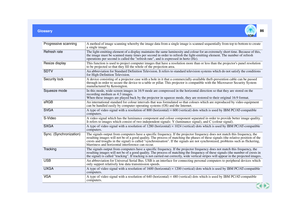 Page 8786
Glossary Glossary
Progressive scanning
A method of image scanning whereby the image data from a single image is scanned sequentially from top to bottom to create 
a single image.
Refresh rateThe light-emitting element of a display maintains the same luminosity and colour for an extremely short time. Because of this, 
the image must be scanned many times per second in order to refresh the light-emitting element. The number of refresh 
operations per second is called the refresh rate, and is expressed...