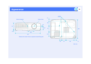Page 9493
Appearance
Units: mm 4-M4×8
Centre of projector
104 53 29 21
60
73
57.7
31578.549.4* 2.9
87Centre of lens
21240
10
*Distance from center of lens to suspension bracket fixing point 