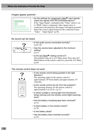 Page 7270
Images appear greenish.
No sound can be heard.
The remote control does not work
Do the settings for component video input signals 
match the signals from the connected device?
If the Input Signal command in the Video menu is set 
to RGB when a component video signal source is 
connected to the projector, the images will appear greenish. 
Select the correct signal format for the connected source. 
Video - Input Signal (p.50)
Is the audio source connected correctly?
(p.20, 26)
Has the volume been...