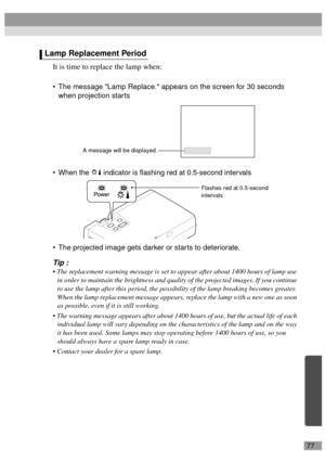 Page 7977
It is time to replace the lamp when:
The message Lamp Replace. appears on the screen for 30 seconds 
when projection starts
.
When the   indicator is flashing red at 0.5-second intervals
The projected image gets darker or starts to deteriorate.
Tip :
 The replacement warning message is set to appear after about 1400 hours of lamp use 
in order to maintain the brightness and quality of the projected images. If you continue 
to use the lamp after this period, the possibility of the lamp breaking...
