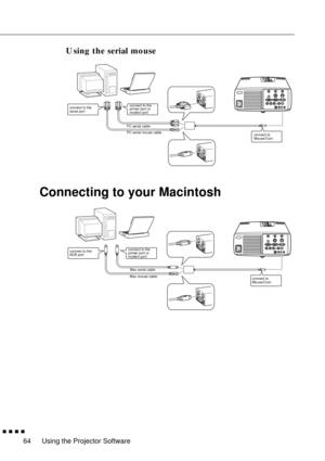 Page 84Using the Projector Software
  n  n  n  n
64
Using the serial mouse
Connecting to your Macintosh
connect to the 
serial portconnect to the 
printer port or 
modem port
PC serial cable
PC serial mouse cable
connect to 
Mouse/Com 
connect to the 
ADB portconnect to the 
printer port or
modem port
Mac serial cable
Mac mouse cable
connect to 
Mouse/Com 