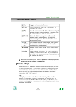 Page 1615
Creating and Sending a Scenario
EasyMP Operation Guide
4After verification is complete, click the   button at the top right of the 
screen to close the Scenario Preview screen. 
In EMP SlideMaker2, PowerPoint animation effects and similar effects can be set 
for each cell in the scenario. It is possible to set and project projection times and 
animations for each divided frame for slides with animations set in PowerPoint.
 In this case, right-click the desired animation in the Animation verification...