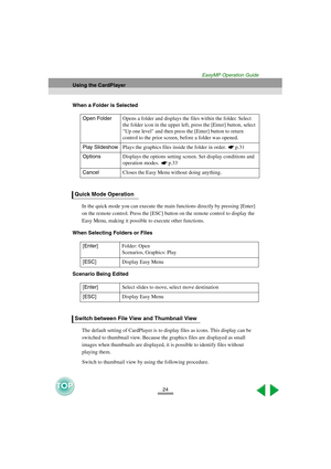 Page 2524
Using the CardPlayer
EasyMP Operation Guide
When a Folder is Selected
In the quick mode you can execute the main functions directly by pressing [Enter] 
on the remote control. Press the [ESC] button on the remote control to display the 
Easy Menu, making it possible to execute other functions. 
When Selecting Folders or Files
Scenario Being Edited
The default setting of CardPlayer is to display files as icons. This display can be 
switched to thumbnail view. Because the graphics files are displayed as...
