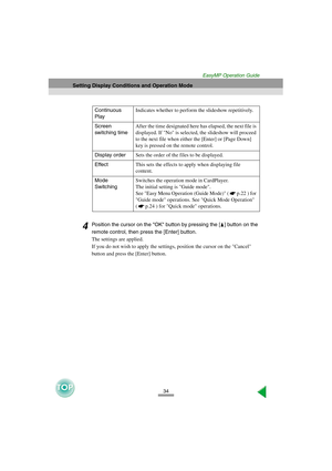 Page 3534
Setting Display Conditions and Operation Mode
EasyMP Operation Guide
4Position the cursor on the OK button by pressing the [ ] button on the 
remote control, then press the [Enter] button.
The settings are applied.
If you do not wish to apply the settings, position the cursor on the Cancel 
button and press the [Enter] button.Continuous 
PlayIndicates whether to perform the slideshow repetitively.
Screen 
switching timeAfter the time designated here has elapsed, the next file is 
displayed. If No is...