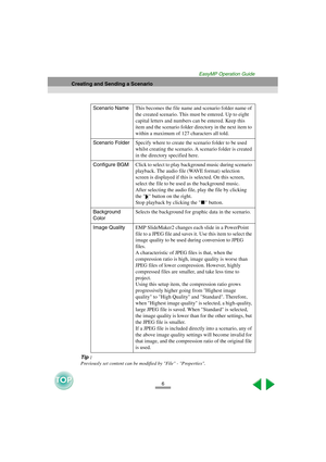 Page 76
Creating and Sending a Scenario
EasyMP Operation Guide
Tip :
Previously set content can be modified by File - Properties.
Scenario NameThis becomes the file name and scenario folder name of 
the created scenario. This must be entered. Up to eight 
capital letters and numbers can be entered. Keep this 
item and the scenario folder directory in the next item to 
within a maximum of 127 characters all told. 
Scenario FolderSpecify where to create the scenario folder to be used 
whilst creating the...