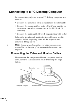 Page 28n  n  n  n  n
8
Connecting to a PC Desktop Computer 
To connect the projector to your PC desktop computer, you 
need to:
• Connect the computer cable and computer monitor cable
• Connect the mouse and/or serial cable (if you want to use 
the remote control as a mouse or use the ELP Link IV 
software)
• Connect the audio cable (if you’ll be projecting with audio)
Follow the steps in each section for the cables you need to 
connect. Before beginning, turn off the projector and 
computer if they are on.
¨...