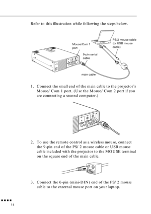 Page 34n  n  n  n  n
14
Refer to this illustration while following the steps below.
1. Connect the small end of the main cable to the projector’s 
Mouse/Com 1 port. (Use the Mouse/Com 2 port if you 
are connecting a second computer.)
2. To use the remote control as a wireless mouse, connect 
the 9-pin end of the PS/2 mouse cable or USB mouse 
cable included with the projector to the MOUSE terminal 
on the square end of the main cable. 
3. Connect the 6-pin (mini-DIN) end of the PS/2 mouse 
cable to the external...