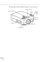 Page 54n  n  n  n  n
34
The illustration below identifies the parts of your projector.
operation panel
operation indicator
zoom ring
focus ring
front foot
foot adjust lever speaker
remoto 
control 
receiverspeaker 