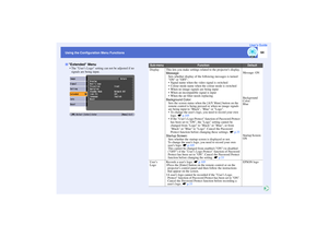 Page 6564
Using the Configuration Menu FunctionsUser’s Guide
 The User’s Logo setting can not be adjusted if no 
signals are being input.
Extended Menu
Sub-menu
Function
Default
Display
This lets you make settings related to the projectors display.
Message:
Sets whether display of the following messages is turned 
ON or OFF.
  Signal name when the video signal is switched
  Colour mode name when the colour mode is switched
  When no image signals are being input
  When an incompatible signal is input
...