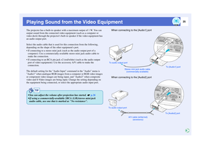 Page 2625
Playing Sound from the Video EquipmentThe projector has a built-in speaker with a maximum output of 1 W. You can 
output sound from the connected video  equipment (such as a computer or 
video deck) through the projectors built-in speaker if the video equipment has 
an audio output port.
Select the audio cable that is used for this connection from the following, 
depending on the shape of the other equipments port.
 If connecting to a stereo mini jack (such as the audio output port of a  computer):...