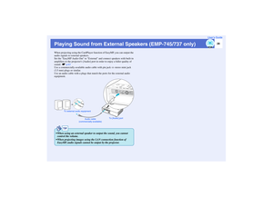 Page 2928
User’s Guide
Playing Sound from External Speakers (EMP-745/737 only)When projecting using the CardPlayer function of EasyMP, you can output the 
audio signals to external speakers.
Set the EasyMP Audio Out to External and connect speakers with built-in 
amplifiers to the projectors [Audio] port in order to enjoy a fuller quality of 
sound.
 s
p.63 
Use a commercially-available audio cable with pin jack ⇔ stereo mini jack 
(3.5 mm) plugs or similar.
Use an audio cable with a plugs that match the ports...