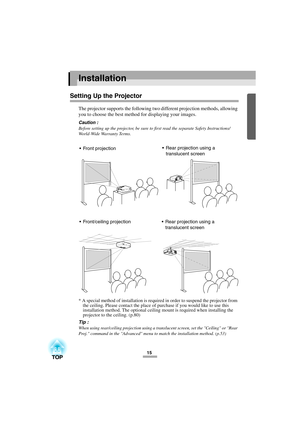 Page 1715
Installation
Setting Up the Projector
The projector supports the following two different projection methods, allowing 
you to choose the best method for displaying your images.
Caution :
Before setting up the projector, be sure to first read the separate Safety Instructions/
World-Wide Warranty Terms.
* A special method of installation is required in order to suspend the projector from 
the ceiling. Please contact the place of purchase if you would like to use this 
installation method. The optional...