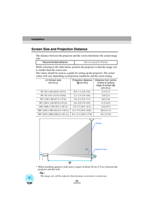 Page 1816
Screen Size and Projection Distance
The distance between the projector and the screen determines the actual image 
size.
While referring to the table below, position the projector so that the image size 
is smaller than the screen size.
The values should be used as a guide for setting up the projector. The actual 
values will vary depending on projection conditions and the zoom setting.
* When installing against a wall, leave a space of about 20 cm (7.9 in.) between the 
projector and the wall.
Tip :...