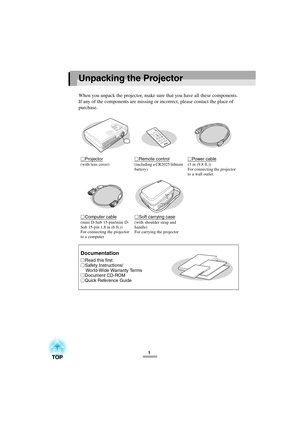 Page 31
Unpacking the Projector
When you unpack the projector, make sure that you have all these components.
If any of the components are missing or incorrect, please contact the place of 
purchase.
Projector
(with lens cover) 
Remote control
(including a CR2025 lithium 
battery)
Powe r  ca ble
(3 m (9.8 ft.))
For connecting the projector 
to a wall outlet
Computer cable
(mini D-Sub 15-pin/mini D-
Sub 15-pin 1.8 m (6 ft.))
For connecting the projector 
to a computer
Soft carrying case
(with shoulder strap and...