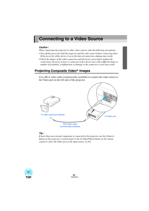 Page 2321
Connecting to a Video Source
Caution :
When connecting the projector to other video sources, take the following precautions.
• Turn off the power for both the projector and the video source before connecting them. 
If the power for either device is on at the time of connection, damage may result.
 Check the shapes of the cable connectors and the device ports before making the 
connections. If you try to force a connector to fit a device port with a different shape or 
number of terminals, a...