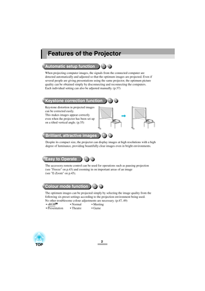 Page 42
Features of the Projector
Keystone correction function
Keystone distortion in projected images 
can be corrected easily. 
This makes images appear correctly 
even when the projector has been set up 
on a tilted vertical angle. (p.35)
Automatic setup function
When projecting computer images, the signals from the connected computer are 
detected automatically and adjusted so that the optimum images are projected. Even if 
several people are giving presentations using the same projector, the optimum...