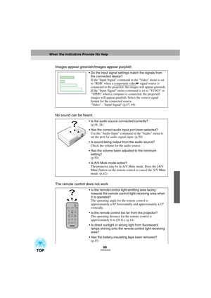 Page 7169
Images appear greenish/Images appear purplish
No sound can be heard.
The remote control does not work
Do the input signal settings match the signals from 
the connected device?
If the Input Signal command in the Video menu is set 
to RGB when a component video
 signal source is 
connected to the projector, the images will appear greenish. 
If the Input Signal menu command is set to YCbCr or 
YPbPr when a computer is connected, the projected 
images will appear purplish. Select the correct signal...